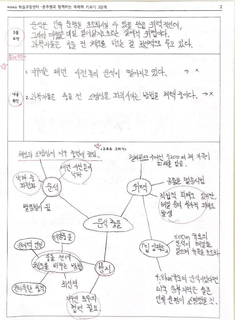 오름클래스 진관동 학원 내부