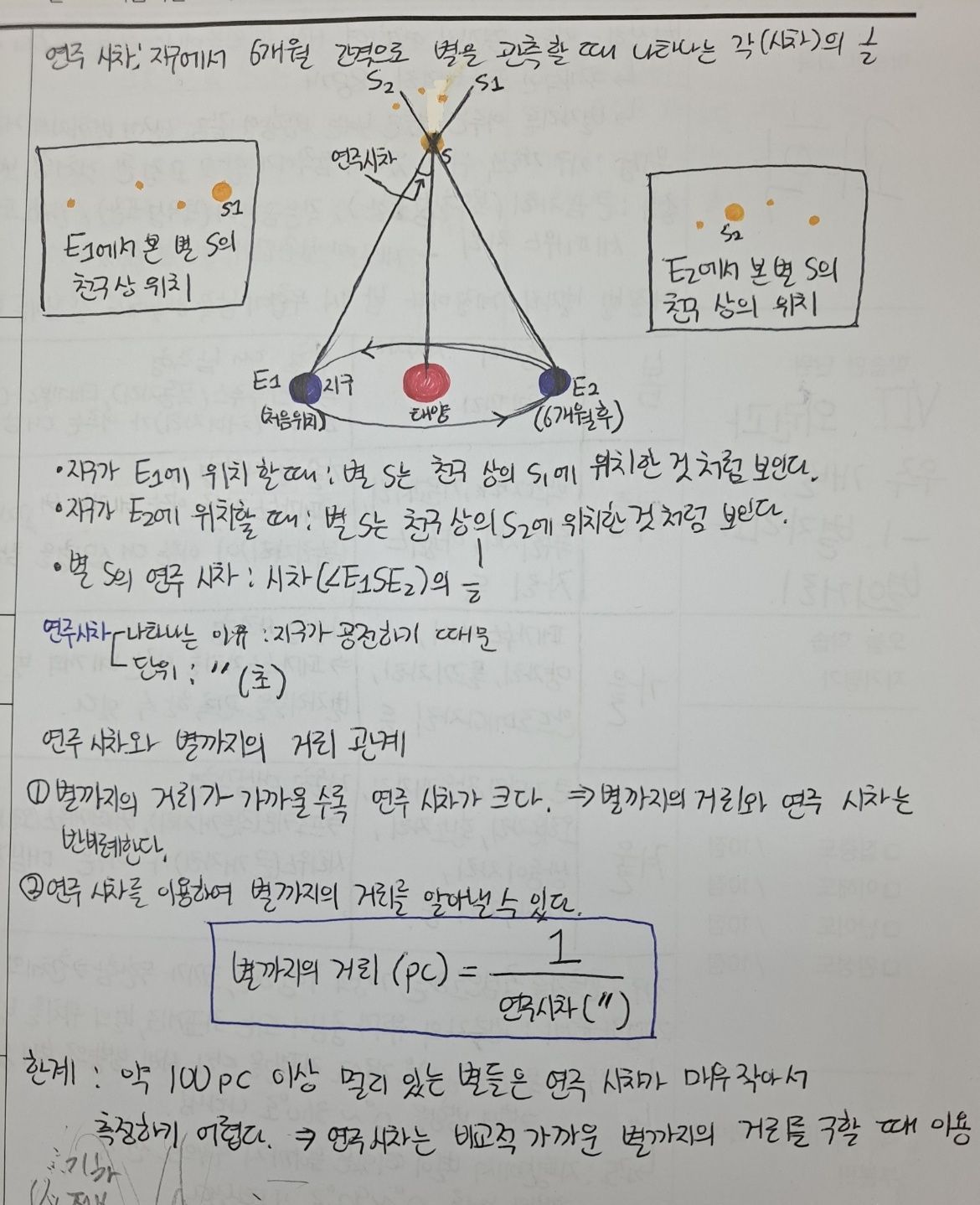 오름클래스 은평점