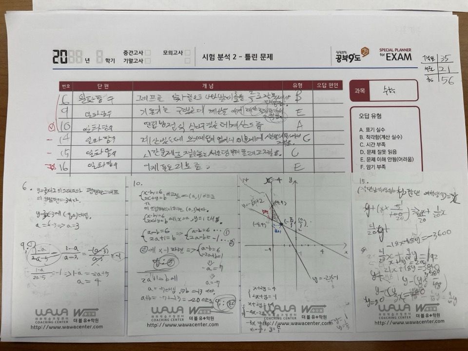 오름클래스 좌동 학원 내부